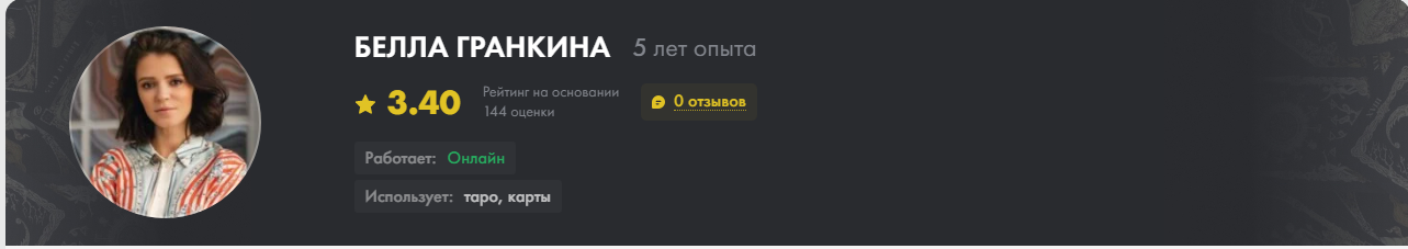 Белла Гранкина отзывы