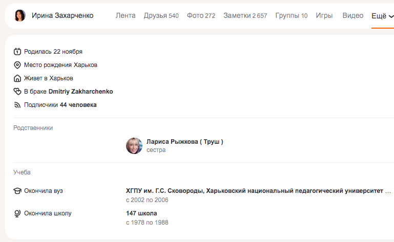 ирина захарченко таролог
