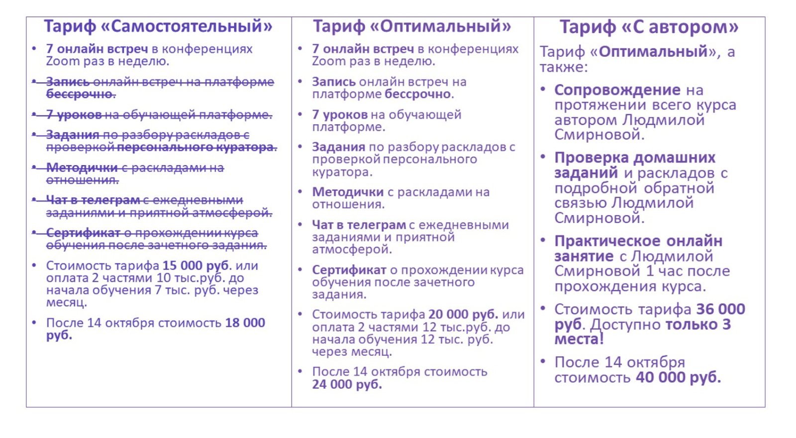 людмила смирнова симболон