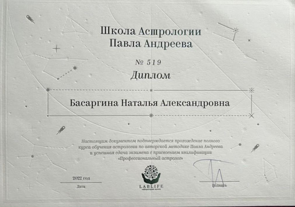 наталья басаргина