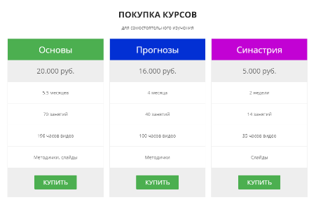 виктор слободнюк астрология