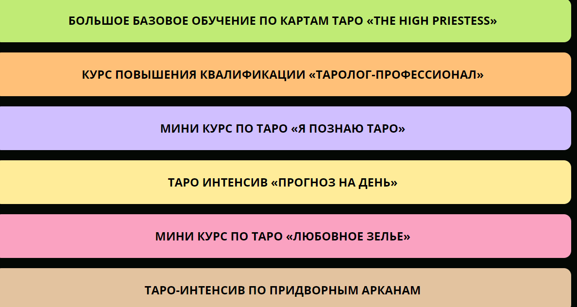 юлия нагорная таро